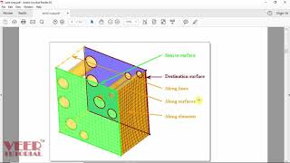 Hypermesh  Concept of Solid Map  Hex Mesh [upl. by Eikcim]