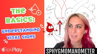 RekPlay  The Basics  Lesson 14  Understanding Vital Signs [upl. by Yenahc571]