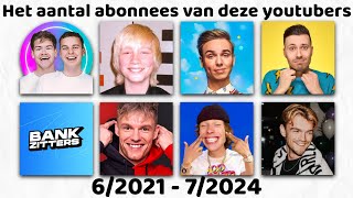 StukTV vs Enzo Knol vs Furtjuh vs Glowmovies vs Bankzitters [upl. by Aziram]