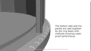 Abetong C14 tanksystem [upl. by Munsey]