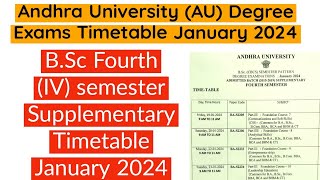 6std to 9std Annual Exam Time Table change 20246 to 9 reversed Annual Exam time table 2024 [upl. by Messab309]