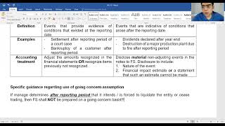 IAS 37  A highlevel overview of IAS 37  Assumed knowledge for the CAF8 Audit exam [upl. by Aknahs]