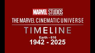 MCU Timeline 1942  2025 Ver 14 Outdated [upl. by Hiamerej817]