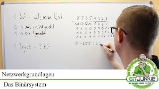 Binärsystem Dualsystem Zweiersystem Binär erklärt [upl. by Hendren65]