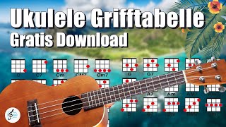 Ukulele Grifftabelle lesen lernen  Kostenlose DownloadGrifftabelle [upl. by Eloc]