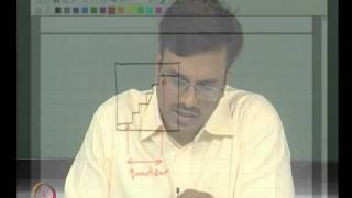 Mod01 Lec21 Linearized Analysis [upl. by Roots]