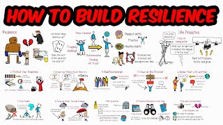 10 Ways to Build and Develop Resilience [upl. by Joan]