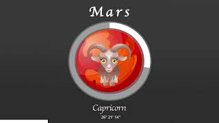 Capricorn horoscope for February 8 2024 [upl. by Aeret]