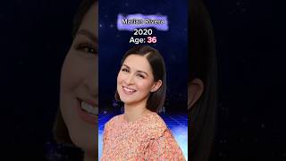 Philippines beauty Marian Rivera evolution 1987 to 2024 [upl. by Elagibba674]