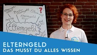 ▶ Elterngeld Das musst du wissen Vor Elterngeldreform [upl. by Harrat963]