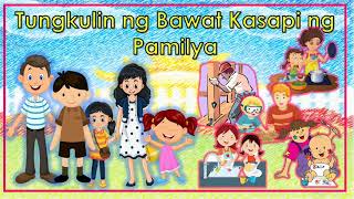 MELC BASED WEEK 16 KINDERGARTEN TUNGKULIN NG BAWAT KASAPI NG PAMILYA [upl. by Angelis566]