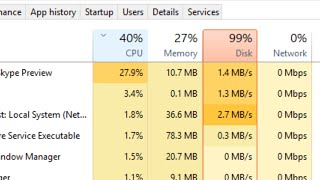 How To Fix High Disk Usage on Windows 10  100 Disk Usage Problem [upl. by Edahc]