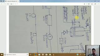 Detergent formation in industrial process for formation of Alkyl benzene sulphonate detergent [upl. by Pryce283]