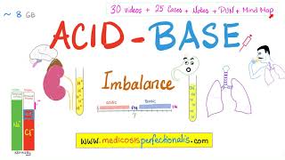 AcidBase Disturbances  ABG  Acidosis and Alkalosis  Introduction [upl. by Albric]