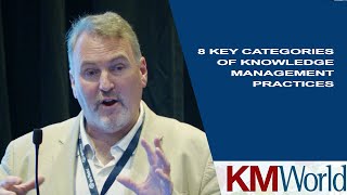 8 Key Categories of Knowledge Management Practices [upl. by Crofton]