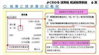 よくわかる消費税軽減税率制度【第2回】区分記載請求書等保存方式 [upl. by Efal540]