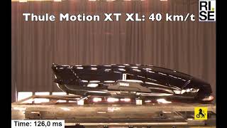 Krasjtest av takboks Thule Motion XT XL [upl. by Cristy429]