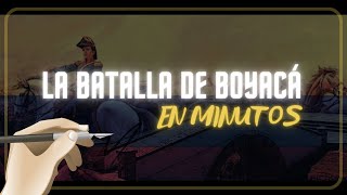 LA BATALLA DE BOYACÁ en minutos [upl. by Jacy]