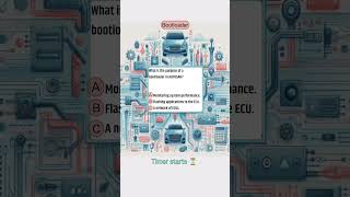 3  QA  Bootloader  autosar  automotive  embedded  Flashing  interview questions  QampA [upl. by Jermaine415]