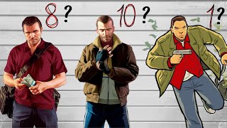 Ranking The Grand Theft Auto Protagonists [upl. by Ahseiat855]