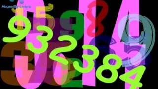 quotMathematical PIquot The PI song with lyrics [upl. by Cassaundra]