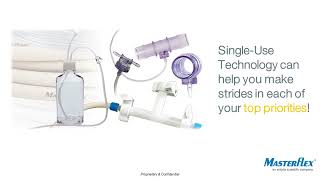 Improve Productivity and Operational Efficiency with Single Use Technology [upl. by Shrier]