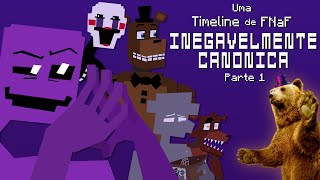 The Complete Five Night at Freddys Timeline  The Leaderboard [upl. by Godred638]