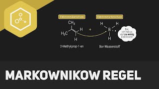 Markownikow Regel [upl. by Novel]