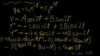 Undetermined coefficients with trigonometric function  Differential Equations  LetThereBeMath [upl. by Simah]