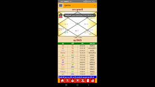 SanjayAstrology is live kundali vishleshan free horoscope predictions 10 September hindilivenew [upl. by Ajim]