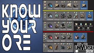 Mining Crystals Cheat Sheet [upl. by Fachan]