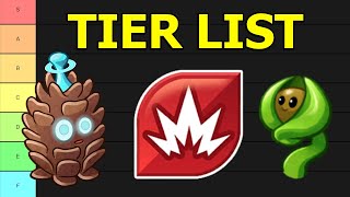 PvZ Heroes Tier List Kabloom Class [upl. by Herwin]