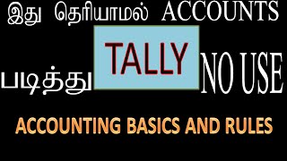 Tally ERP 9 Tutorial Creating a New Company and Managing Default Settings [upl. by Jezebel]