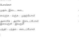 தமிழ் இலக்கணம் 14 போலிகள் [upl. by Sulrac]