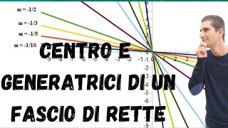 Centro e generatrici di un fascio proprio di rette ecco come trovarli [upl. by Angell]