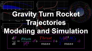 Gravity Turn Rocket Trajectories Explained  Rocket Trajectories 4 [upl. by Morrison]