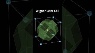 BCC Body Centered Cubic Wigner Seitz Cell  Solid State Physics shorts [upl. by Areema799]