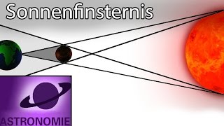 Wie entsteht eine Sonnenfinsternis [upl. by Ecinev]