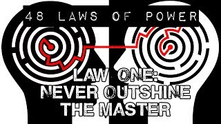 1 Never Outshine The Master 48 Laws Of Power In Prison  Pepsi Watson [upl. by Oiciruam836]