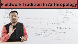 Fieldwork Tradition In Anthropology  Anthropology Optional UPSC  PAPER 1  Sabeel Sir [upl. by Marjie]