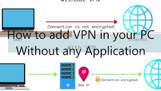 HOW TO ADD VPN IN YOUR PC WITHOUT ANY APPLICATION [upl. by Ecnerwaled]