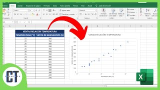 Como Hacer un GRAFICO de DISPERSION en EXCEL [upl. by Lepper]