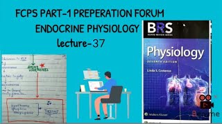 synthesis of estrogen page 259BRS PHYSIOLOGY LECTURESfcps part1 preparation forum [upl. by Nomelc]