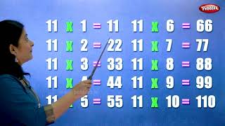 2 to 20 Table in English  Multiplication Tables in English  Pebbles Learning Videos [upl. by Natasha]