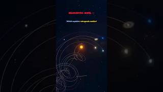 Geocentric model vs Heliocentric model  space universe [upl. by Gyimah]