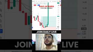 Live options trading livetrading optiontrading daytrade intradaytrading options live [upl. by Eceerahs]