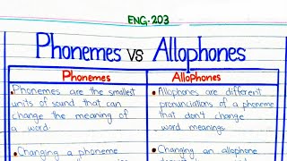 Phonemes VS Allophones ENG203 linguistics 3rdsemester pu [upl. by Ennyroc]