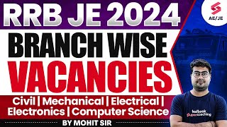 RRB JE 2024 Branch Wise Vacancy  RRB JE 2024 Vacancy  RRB JE Branch Wise And Zone Wise Vacancies [upl. by Lednahs]