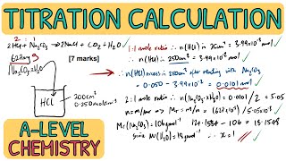 Back Titrations  A level Chemistry [upl. by Eurd]