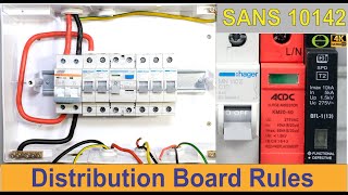 The rules for electrical distribution boards according to SANS 10142  South Africa [upl. by Gareri]